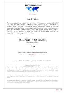 O. T. Neighoff's 2013 Contractor Score